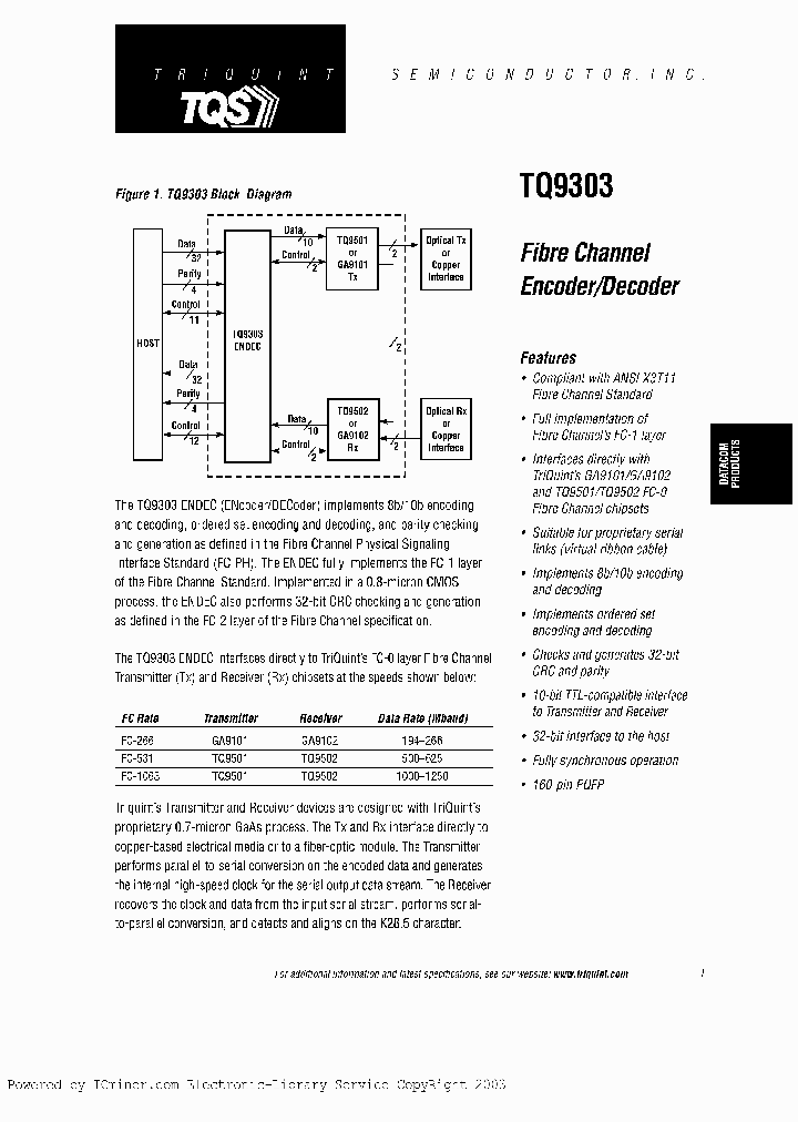 TQ9303-QC_1427054.PDF Datasheet