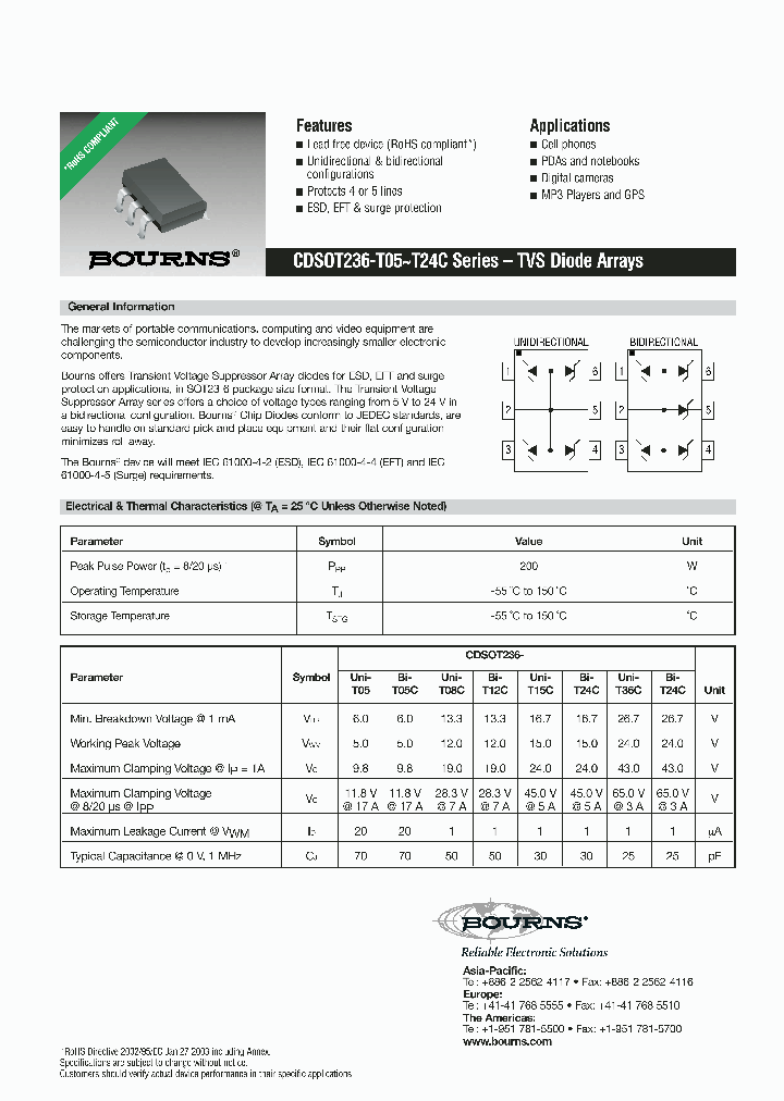 CDSOT236-T15C_1431849.PDF Datasheet