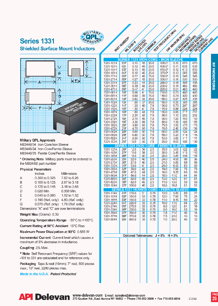 1331-122K_1430544.PDF Datasheet