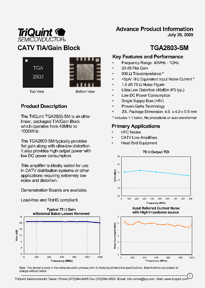 TGA2803-SM_1427509.PDF Datasheet
