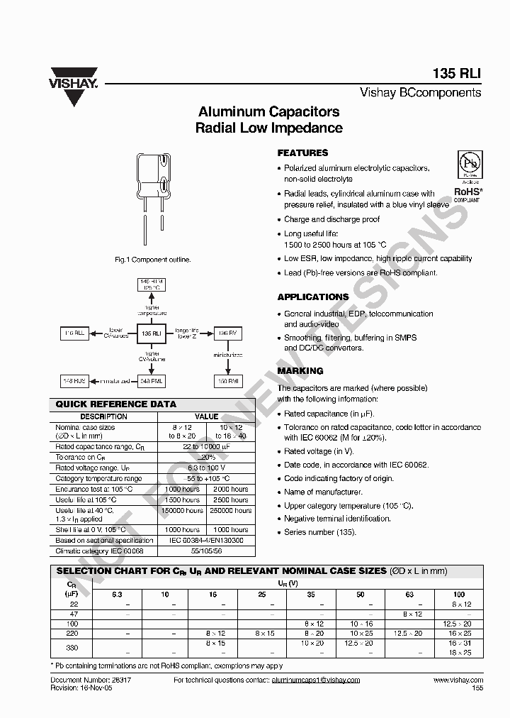 135RLI_1431298.PDF Datasheet
