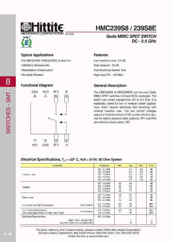 239S8E_1432562.PDF Datasheet
