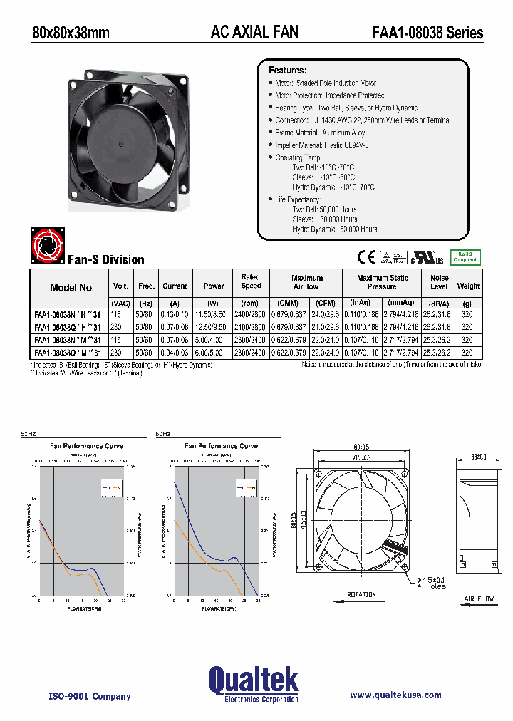 FAA1-08038NBMT31_1731925.PDF Datasheet
