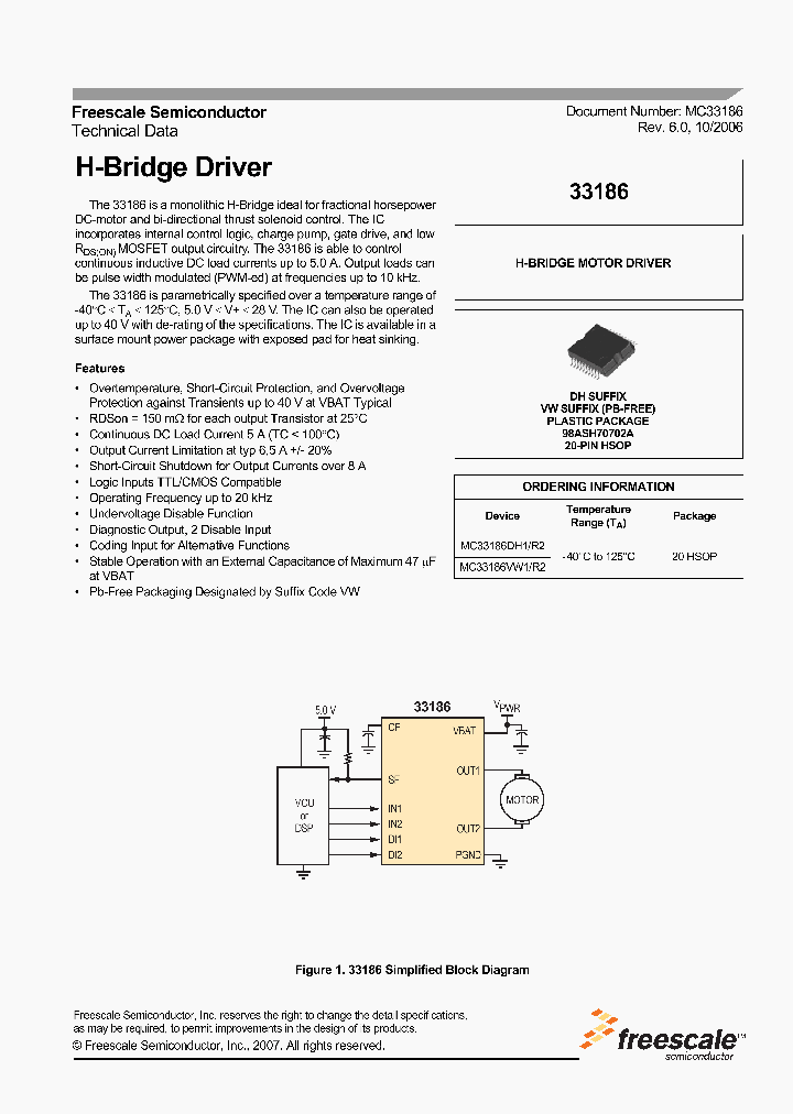 33186_1430734.PDF Datasheet