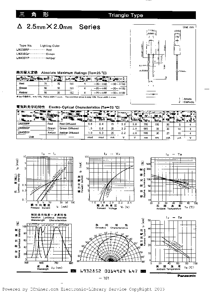 LN435YP_1431981.PDF Datasheet