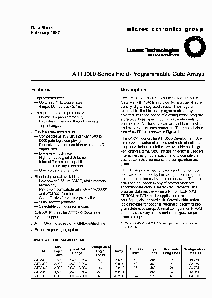 ATT3030-50H68I_1435340.PDF Datasheet