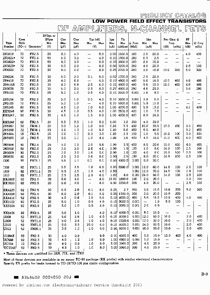 UC734E_1431217.PDF Datasheet