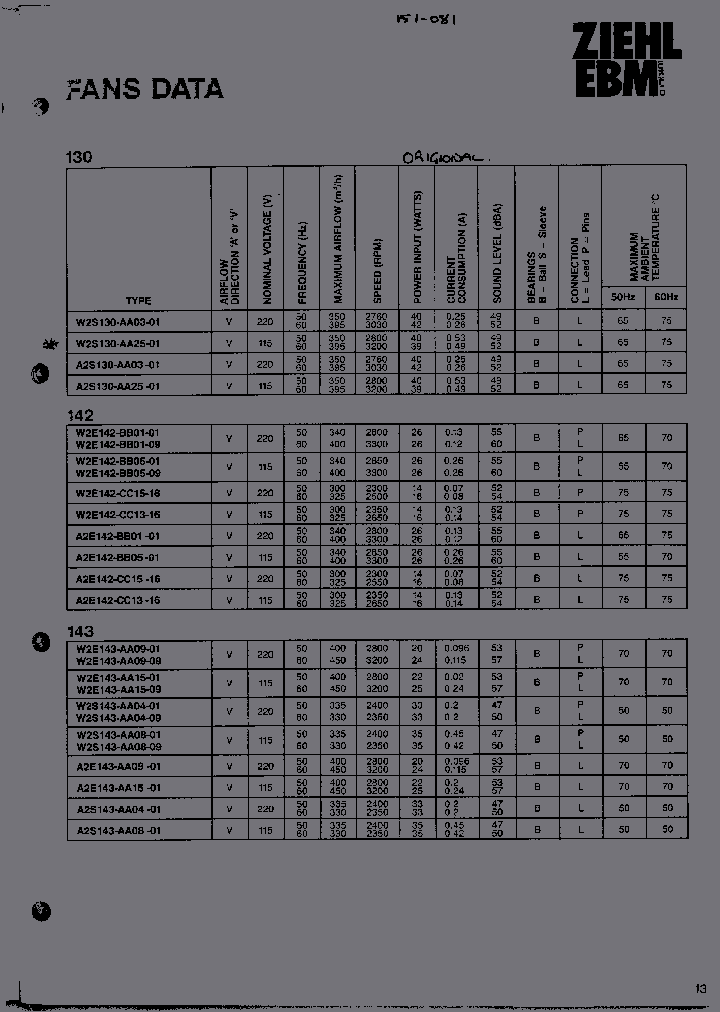 W2S130-AA03-49_1435911.PDF Datasheet