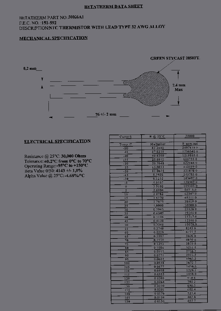 30K6A1_1430368.PDF Datasheet