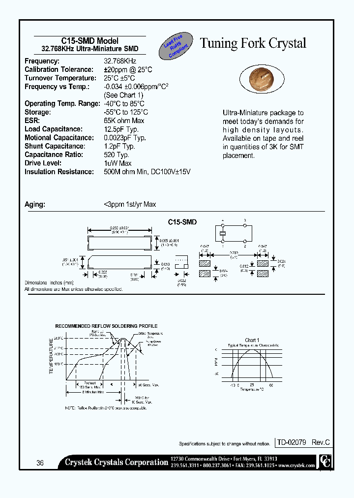C15-SMD_1735679.PDF Datasheet