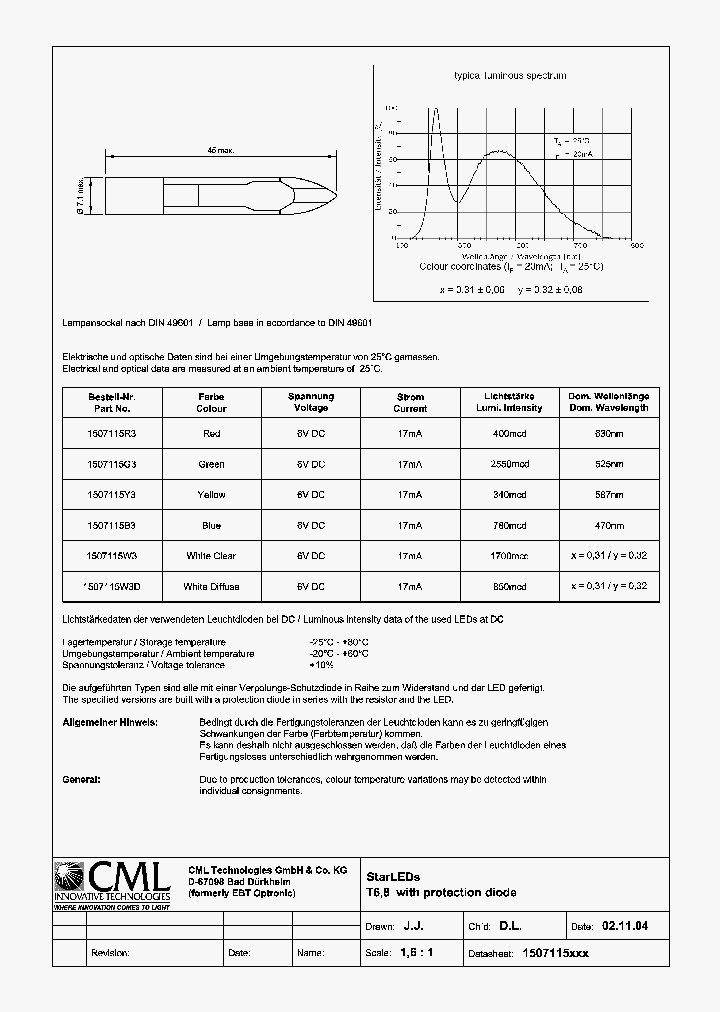 1507115Y3_1736423.PDF Datasheet