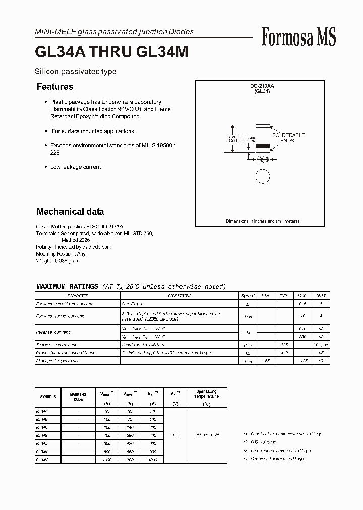 GL34K_1430805.PDF Datasheet