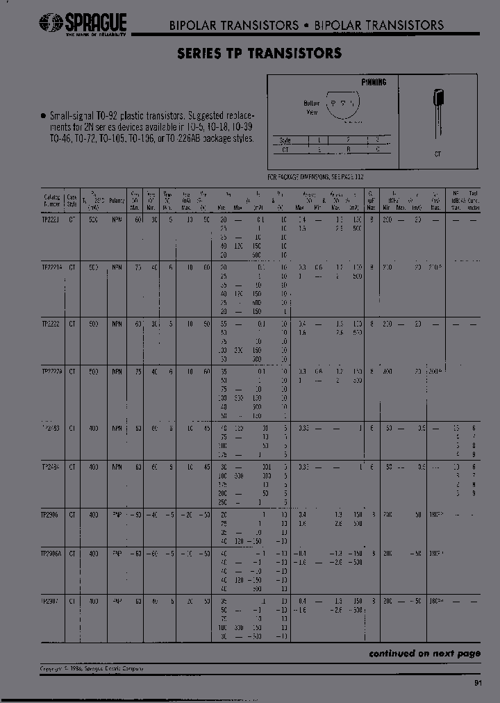 TP3060_1437925.PDF Datasheet