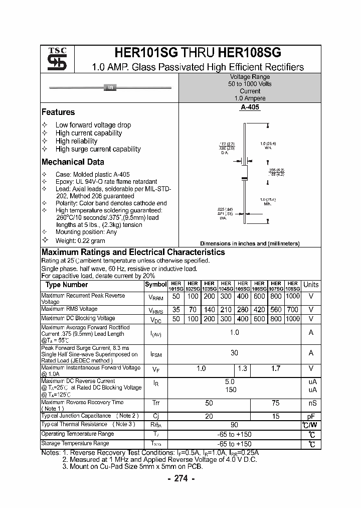 HER107SG_1739946.PDF Datasheet