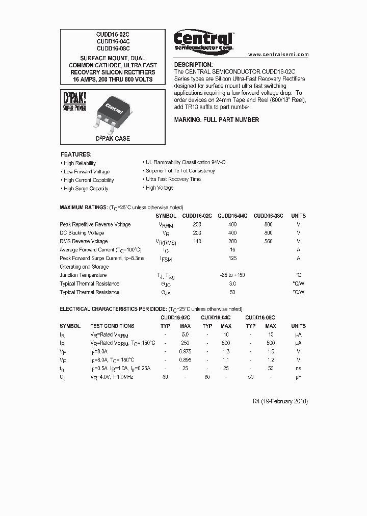 CUDD16-08C_1740673.PDF Datasheet