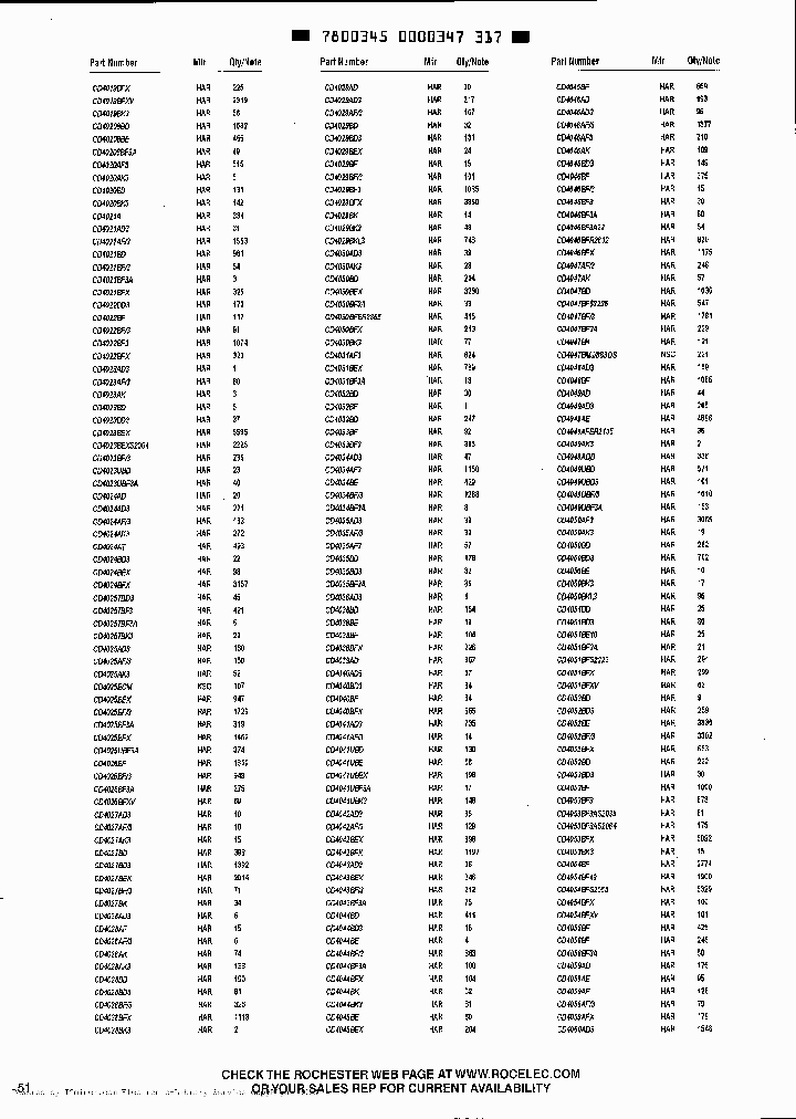 CD4046AF3_1439282.PDF Datasheet