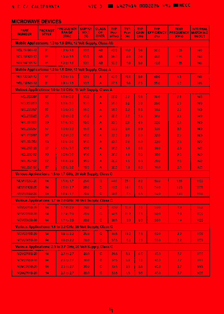 NEL230397_1438681.PDF Datasheet