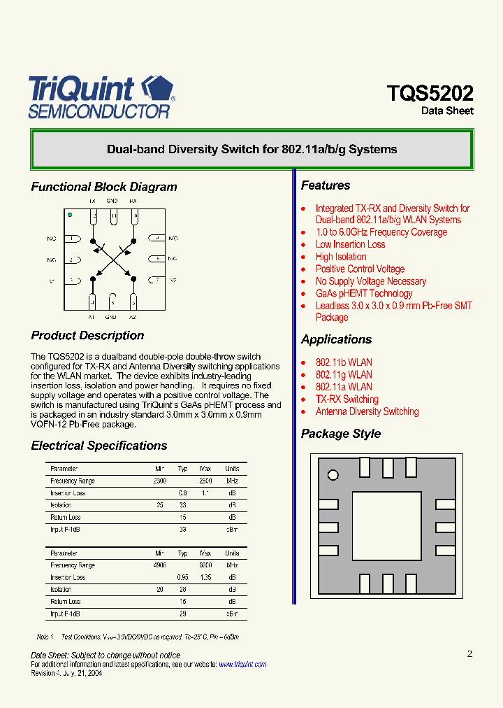 TQS5202_1438383.PDF Datasheet