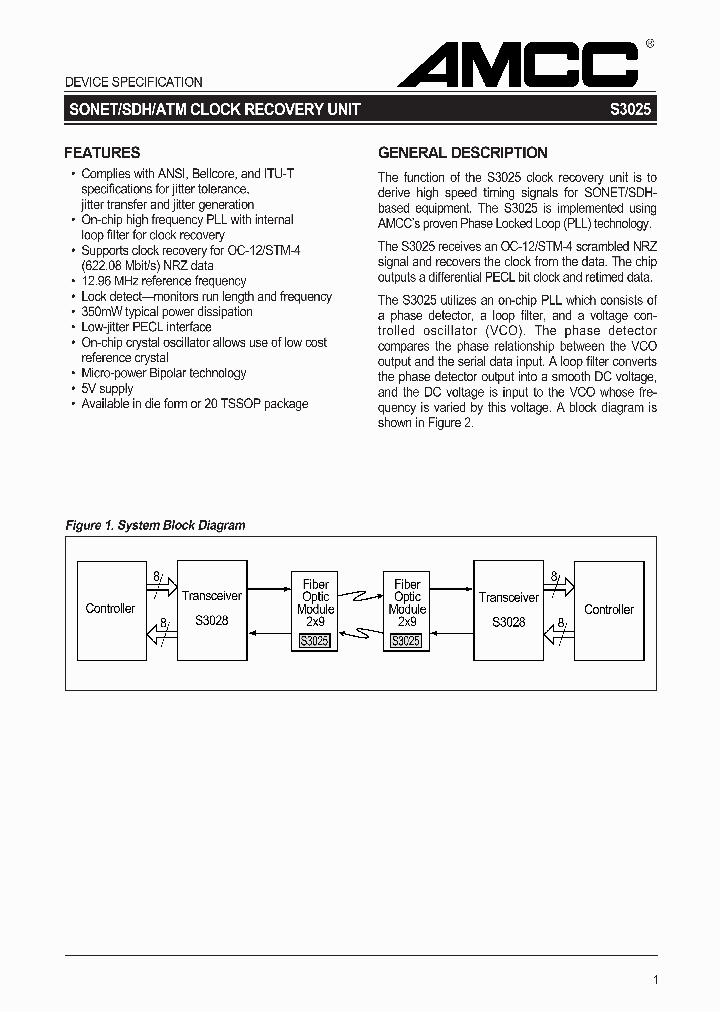 S3025_1437858.PDF Datasheet