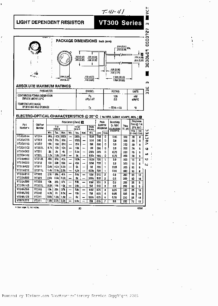 VT31A233_1444652.PDF Datasheet