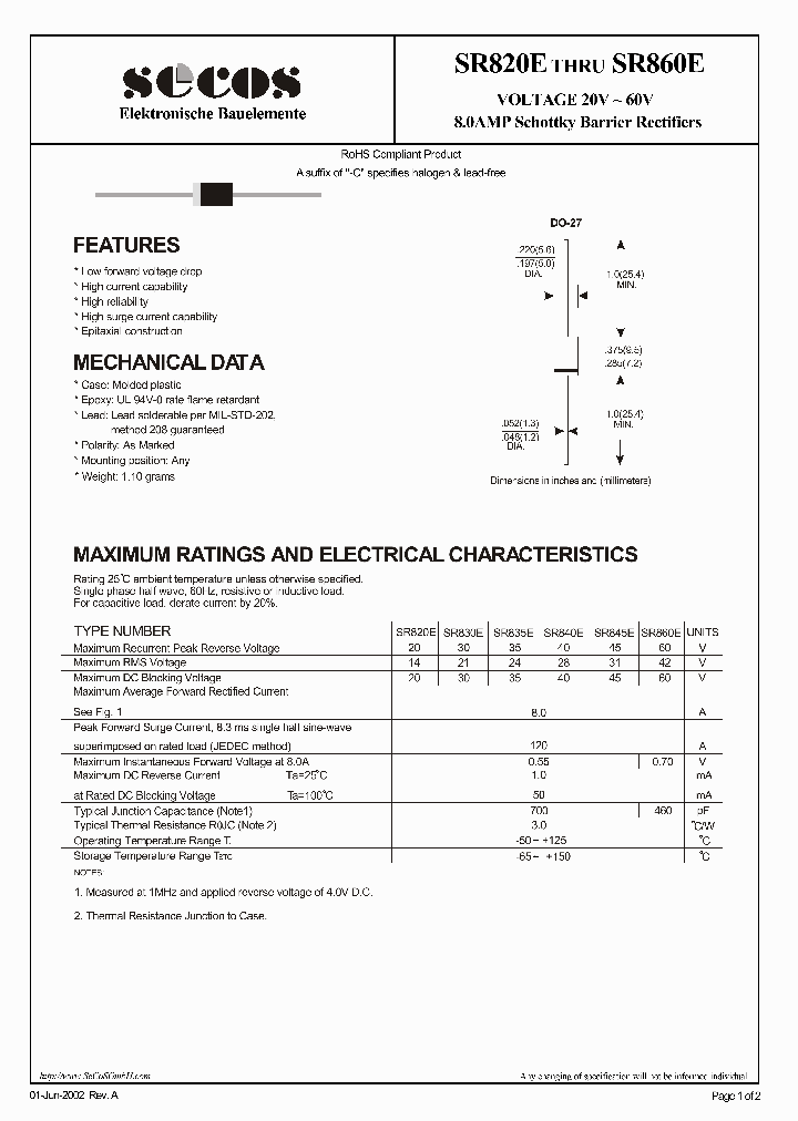 SR835E_1744167.PDF Datasheet