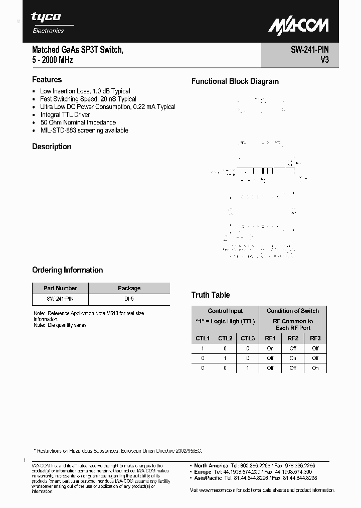 SW-241-PIN_1744610.PDF Datasheet