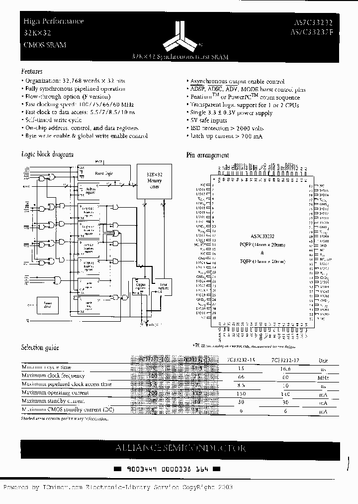 AS7C33232-17TQC_1446642.PDF Datasheet