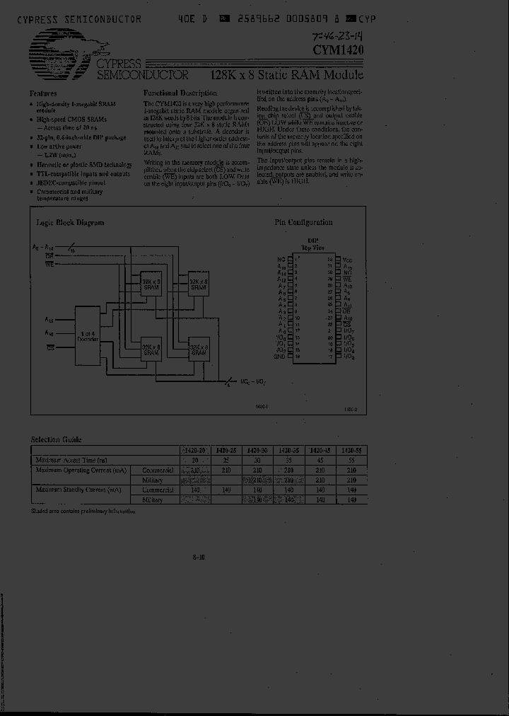 CYM1420HD-30MB_1443843.PDF Datasheet
