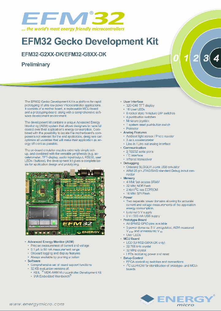 EFM32-G2XX-DK_1448932.PDF Datasheet
