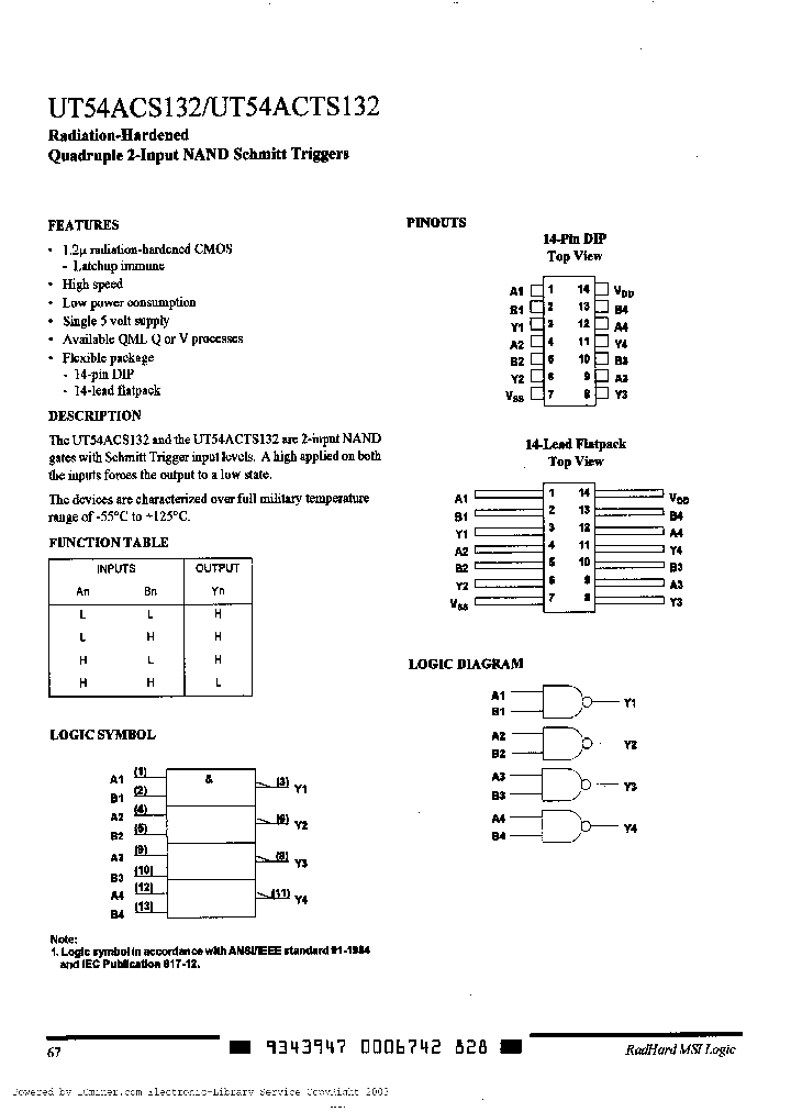 UT54ACS132-UCA_1449390.PDF Datasheet