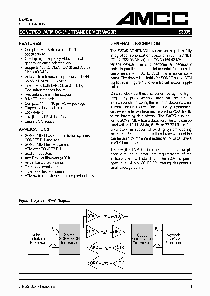 S3035_1437829.PDF Datasheet
