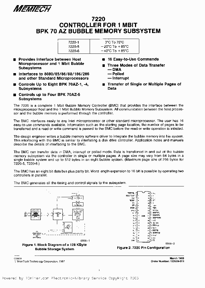 1943213_1450064.PDF Datasheet