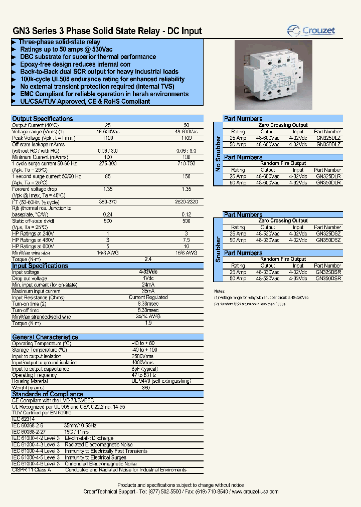 GN325DLZ_1449777.PDF Datasheet