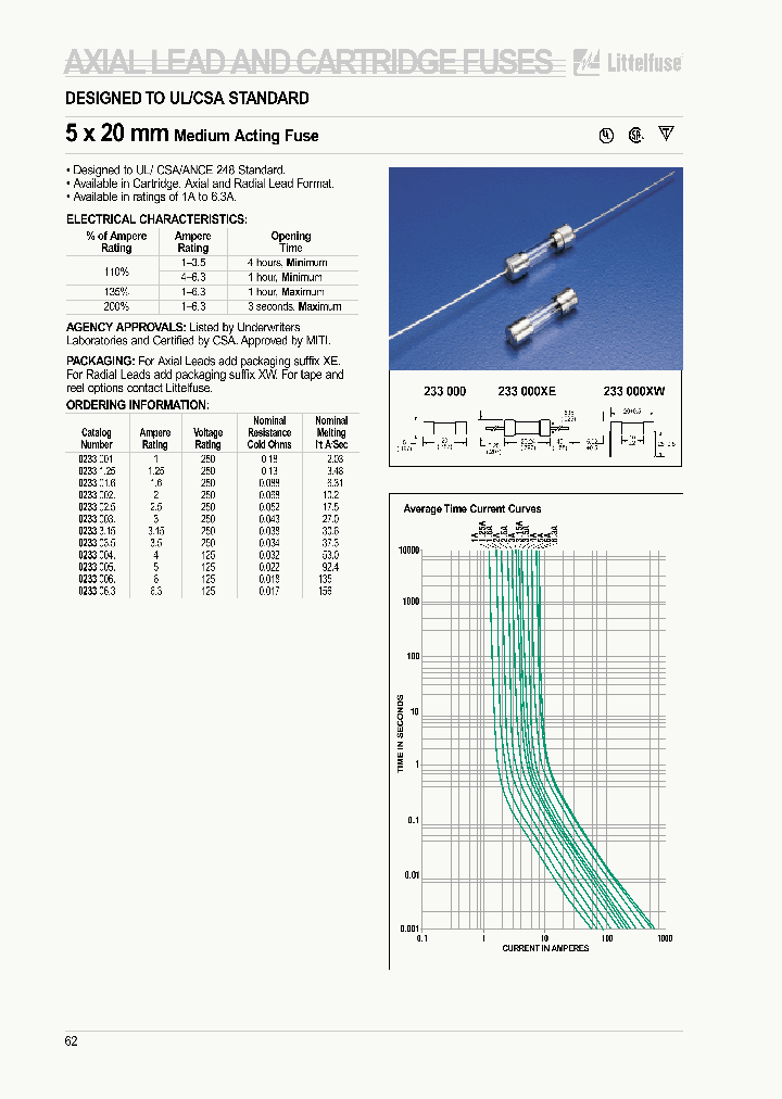 233002_1455603.PDF Datasheet