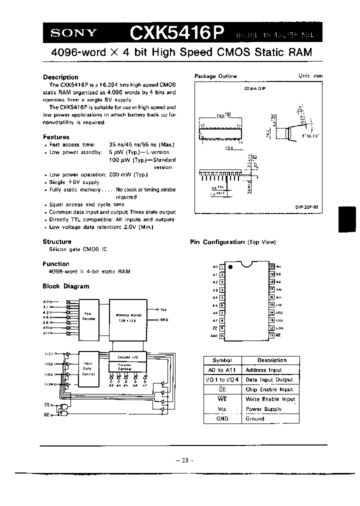 CXK5416P-35L_1456818.PDF Datasheet