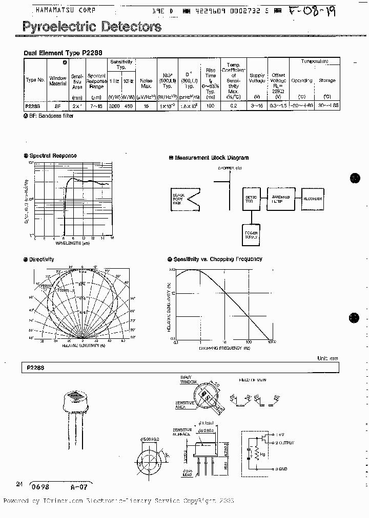 P2288-03_1457358.PDF Datasheet