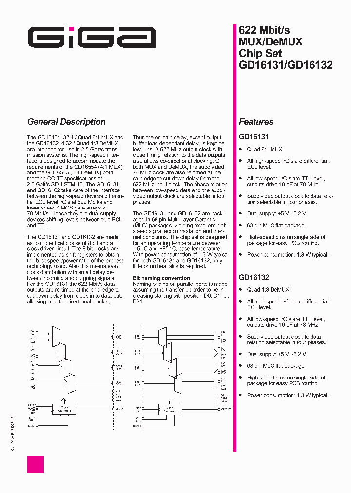 GD16131-GLP_1442205.PDF Datasheet