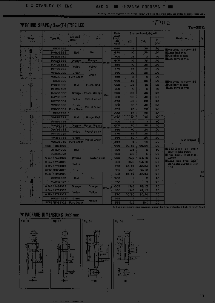 PG3432S_1458600.PDF Datasheet