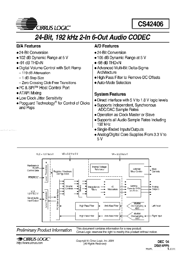 CS42406_1745718.PDF Datasheet