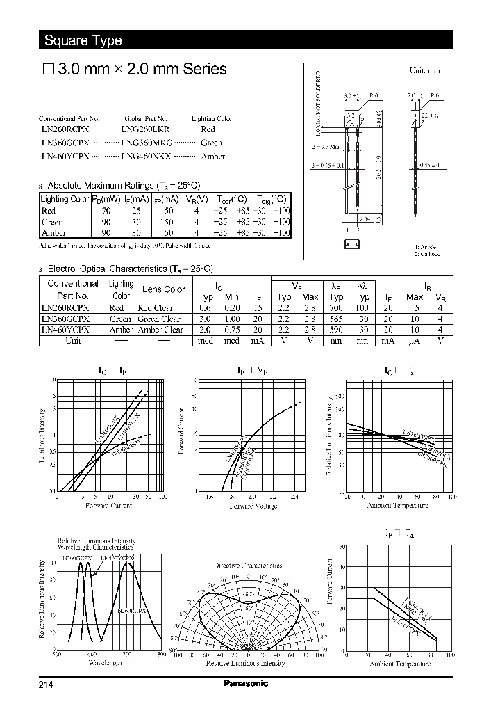 LNG360MKG_1464811.PDF Datasheet