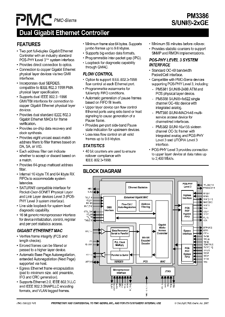 PM3386_1454840.PDF Datasheet