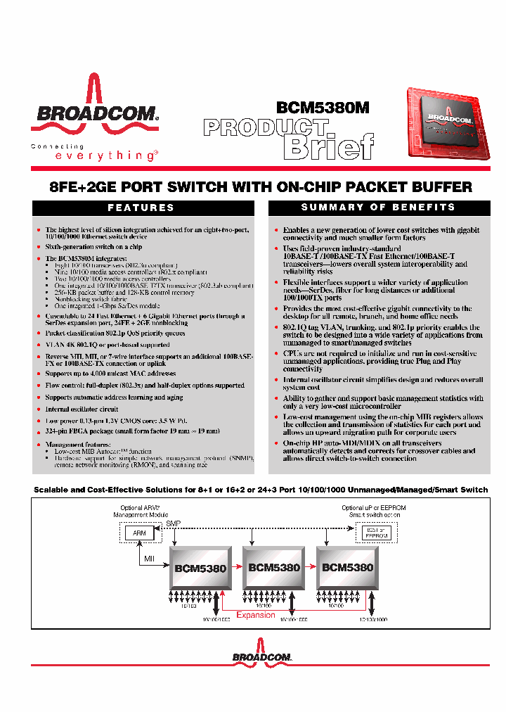 BCM5380M_1470021.PDF Datasheet