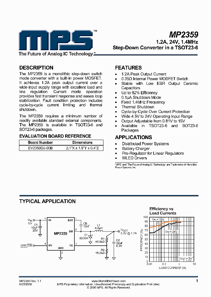 CDRH4D28CLD_1468550.PDF Datasheet