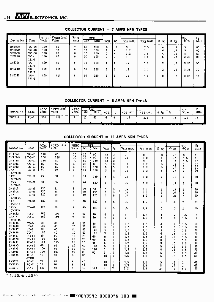 2N3630_1464939.PDF Datasheet