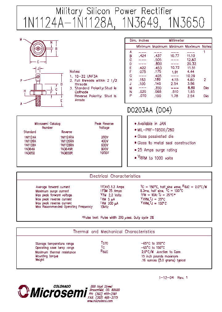 JAN1N1126RA_1754741.PDF Datasheet