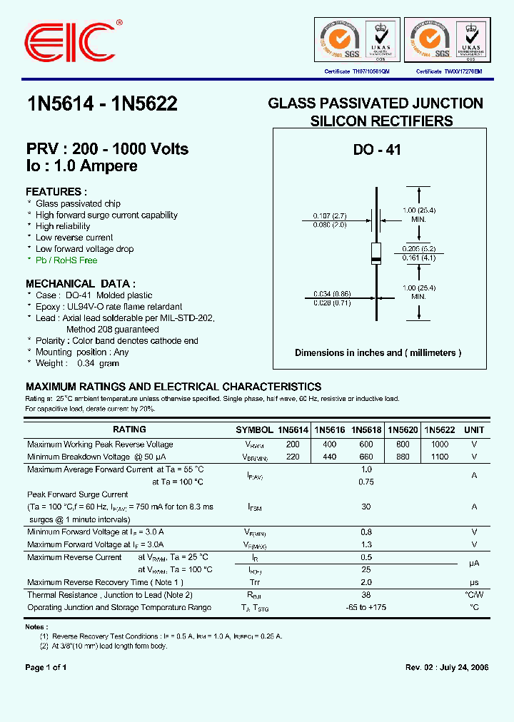 1N5614_1758444.PDF Datasheet