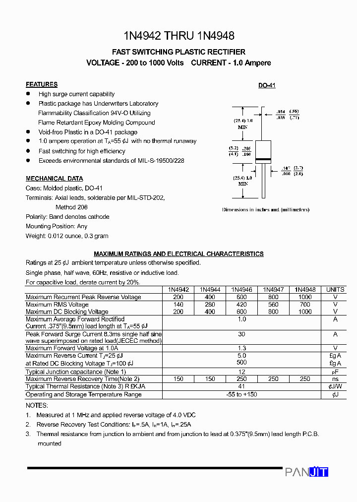1N4942_1758883.PDF Datasheet