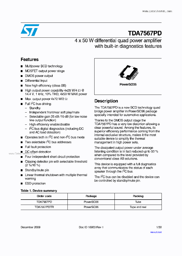 TDA7567PD_1758703.PDF Datasheet