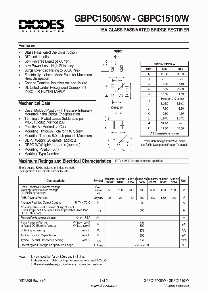 GBPC1504W_1766250.PDF Datasheet