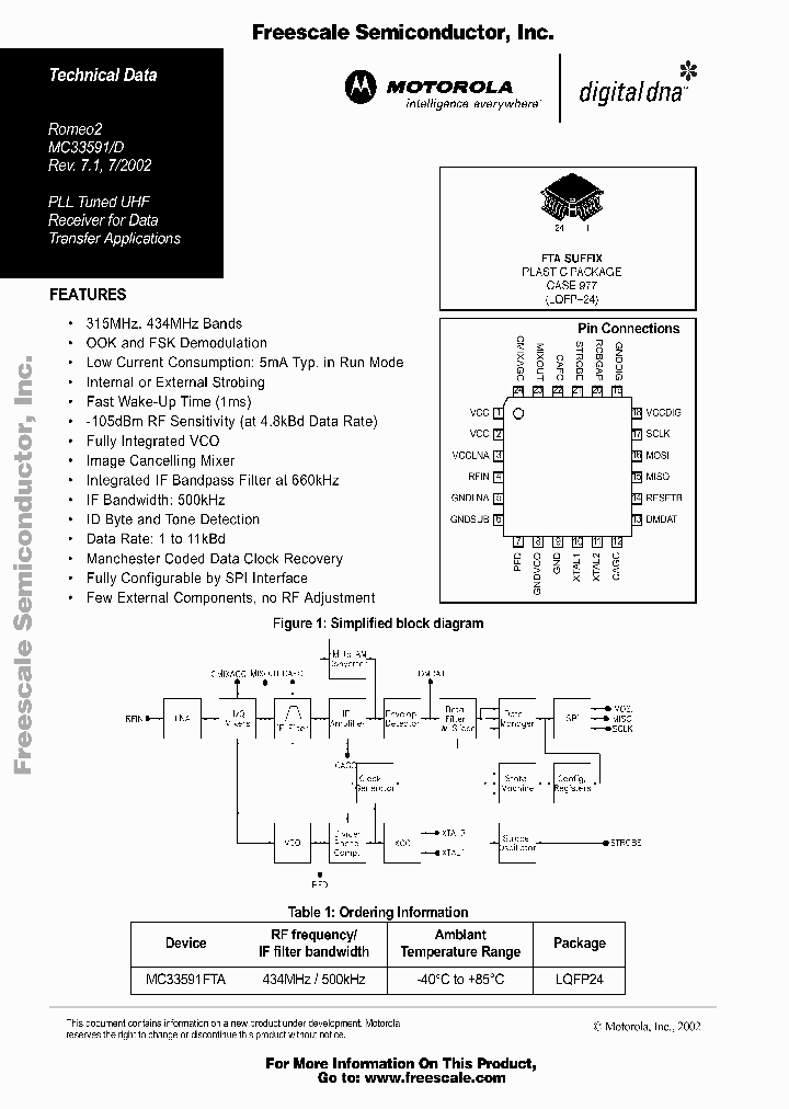MC33591_1766816.PDF Datasheet